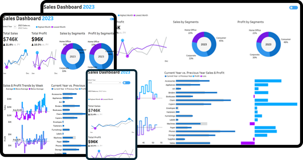 Sample dashboards icon